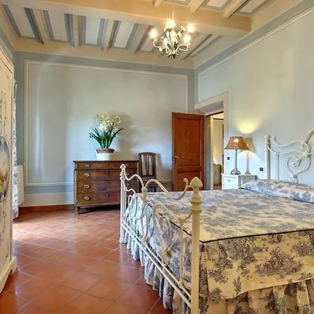 Gordon By Halldis * Figline Valdarno
